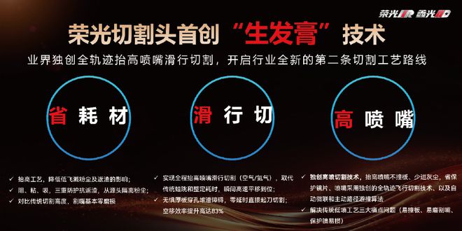 创鑫激光全力助推“一键切割”成激光切割工艺制高点(图8)