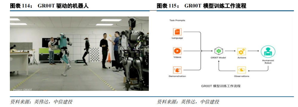 中信建投：“人工智能+”2025年投资展望(图15)