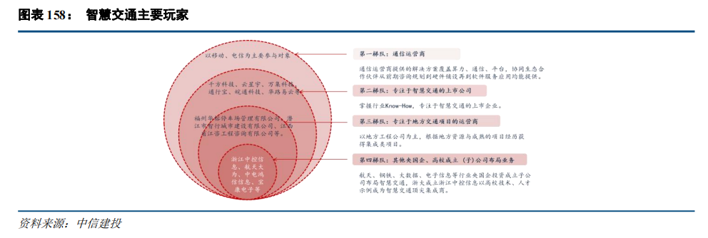 中信建投：“人工智能+”2025年投资展望(图44)